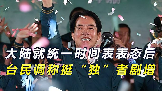 大陆就统一时间表表态后，台民调称挺“独”者剧增，支持度已过半