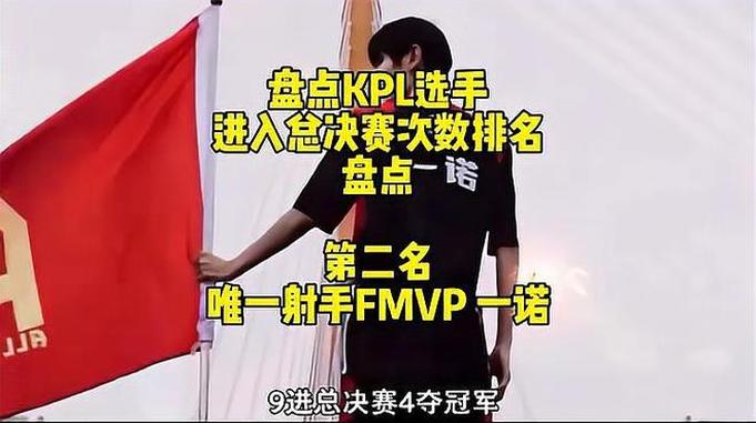 进入总决赛次数系列 盘点KPL选手总决赛次数排名:第二名 射手唯一FMVP拥有者 一诺